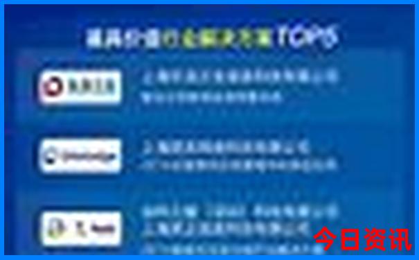 北京旅游最佳攻略