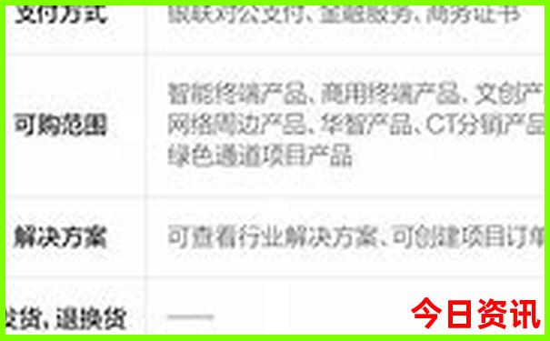 成都市里景点排名前十